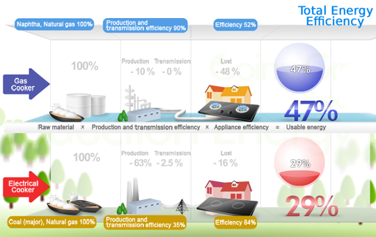 Ep Cleanproduction Img2 2